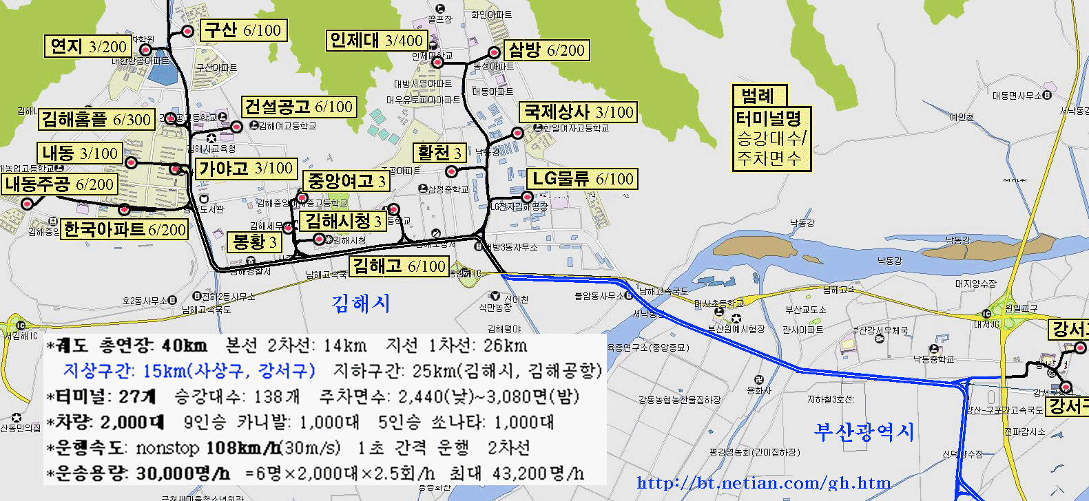 김해~부산간 건설계획